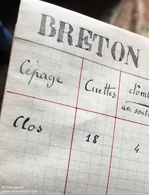 Ledger recording the sale of Breton from the 1900 vintage, at Château du Petit Thouars, June 2018 Château du Petit Thouars